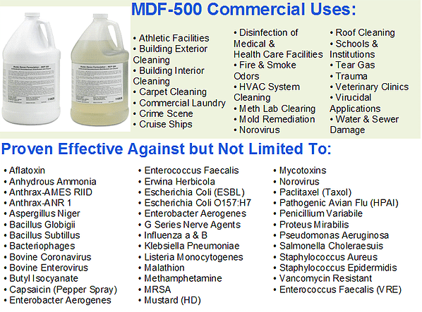mdf-500 disinfectant for covid mdf-500 disinfectant for covid